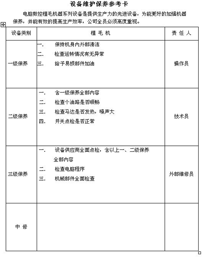 保養(yǎng)維護(hù)